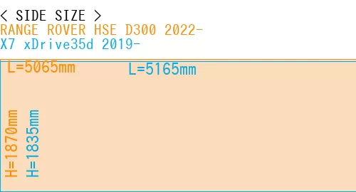 #RANGE ROVER HSE D300 2022- + X7 xDrive35d 2019-